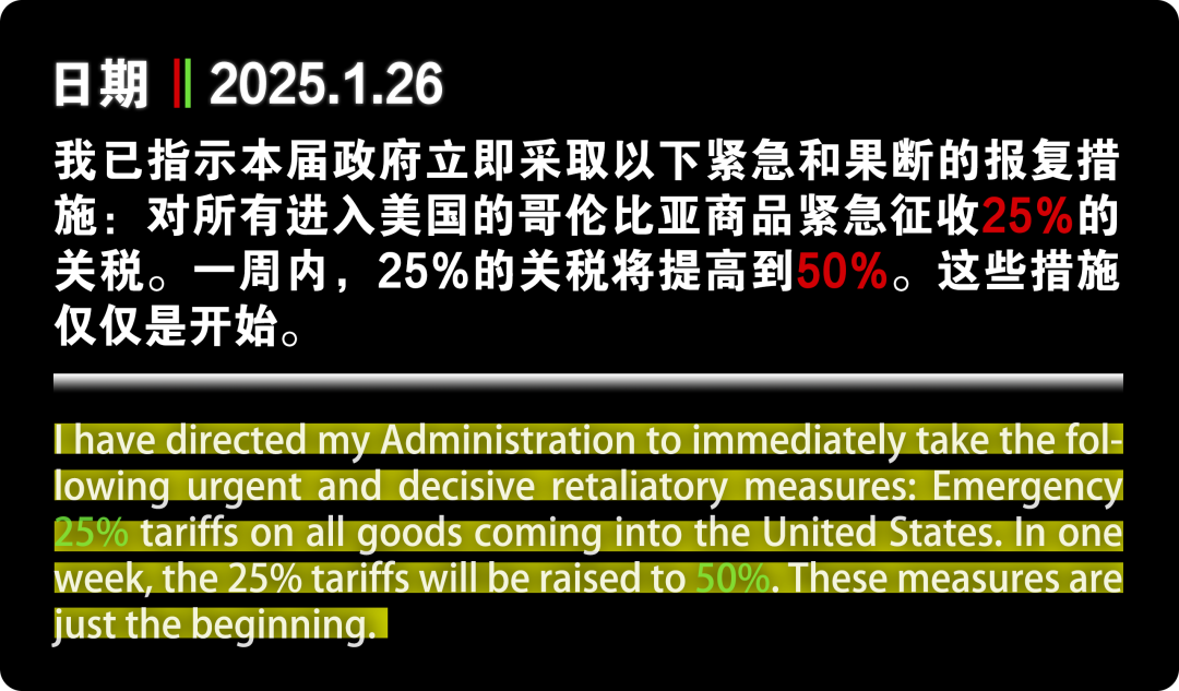 特朗普关税2000亿清单__特朗普关税政策是什么