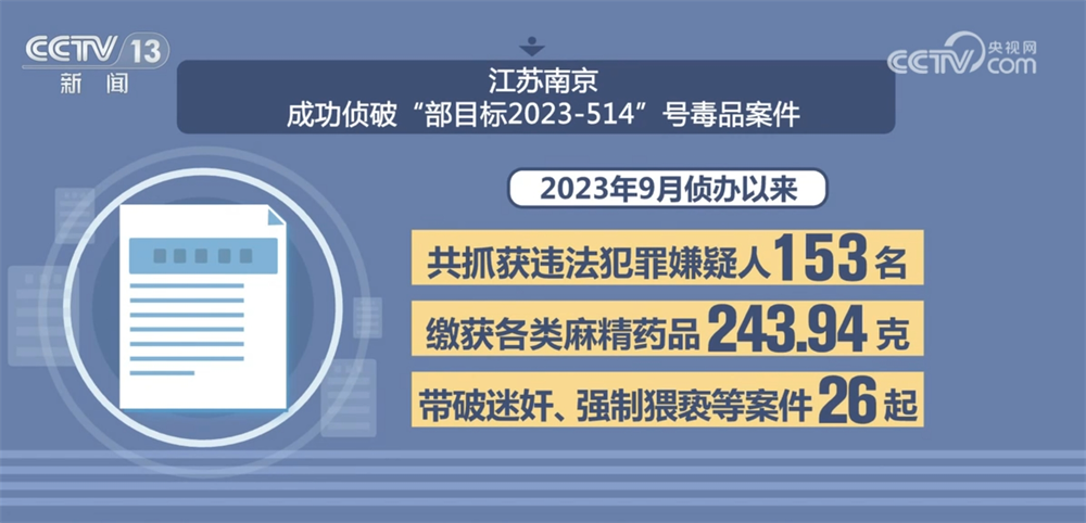 _开展禁毒防范措施_全民禁毒工作格局