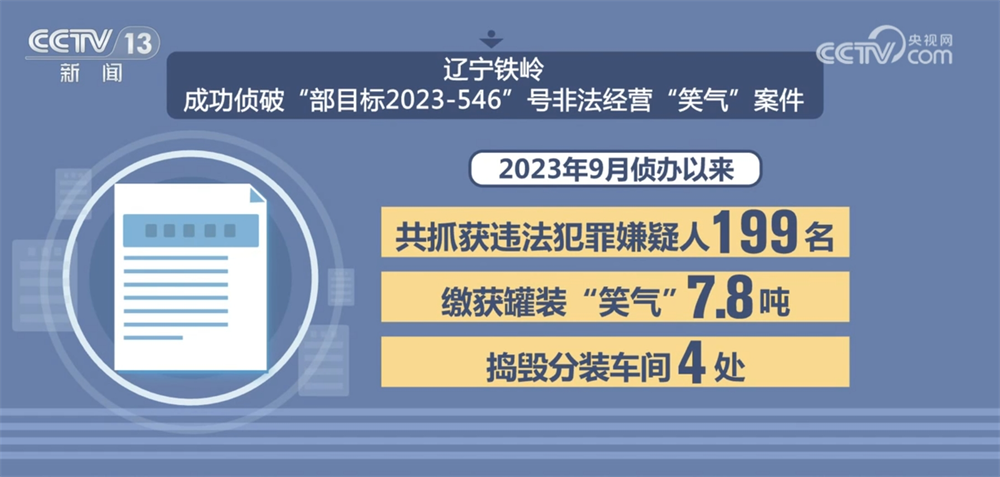 _全民禁毒工作格局_开展禁毒防范措施
