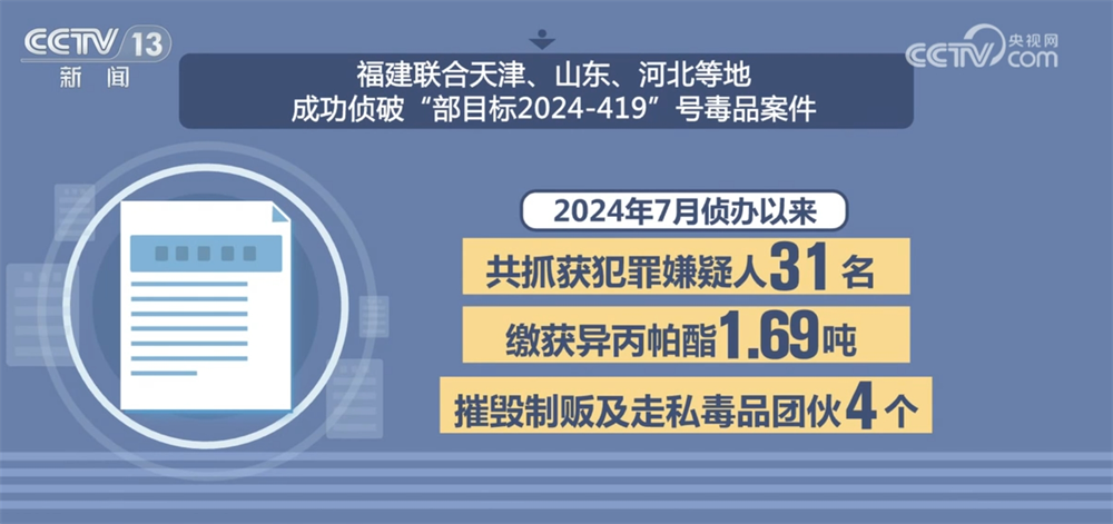 开展禁毒防范措施_全民禁毒工作格局_