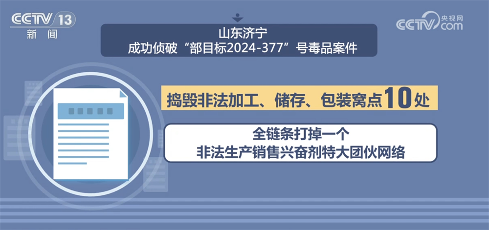 开展禁毒防范措施__全民禁毒工作格局