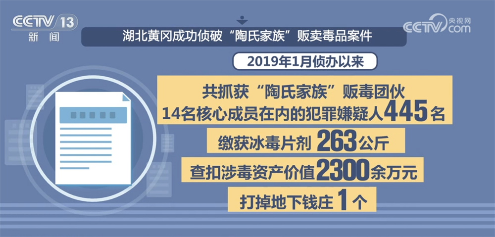 全民禁毒工作格局_开展禁毒防范措施_