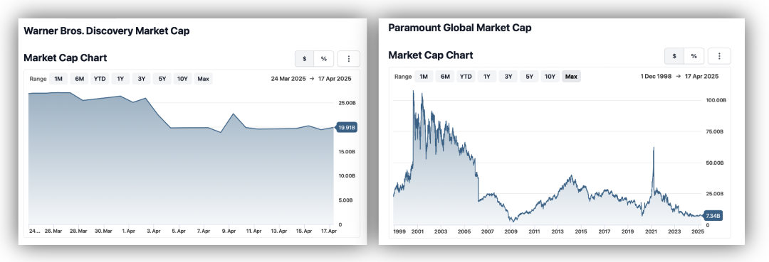 时代结束了英文_时代已经结束_