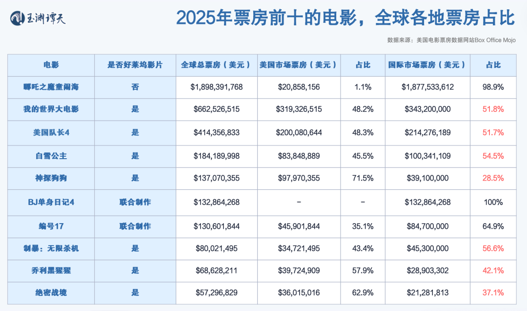 _时代已经结束_时代结束了英文