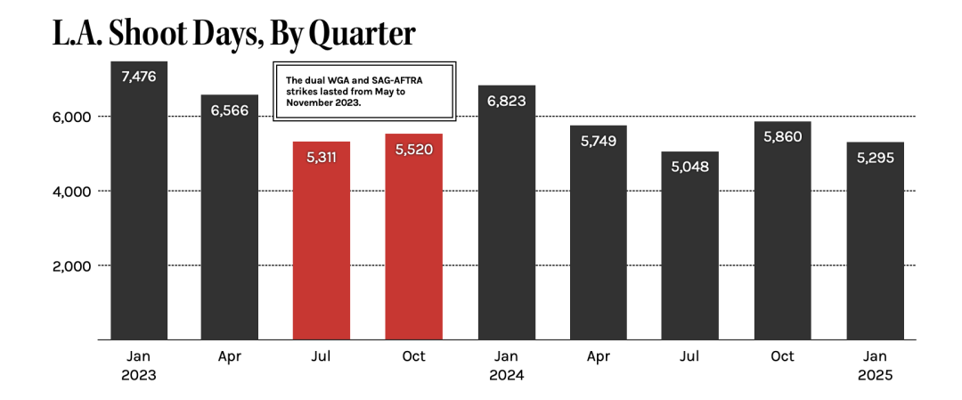 _时代结束了英文_时代已经结束