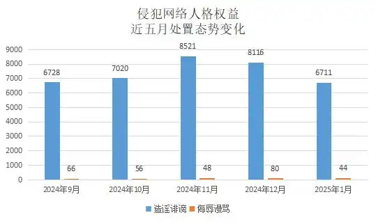 百度侵权案案例分析__百度侵权案件