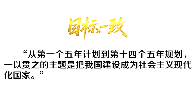 _编制实施五年规划是什么_我国五年制编制