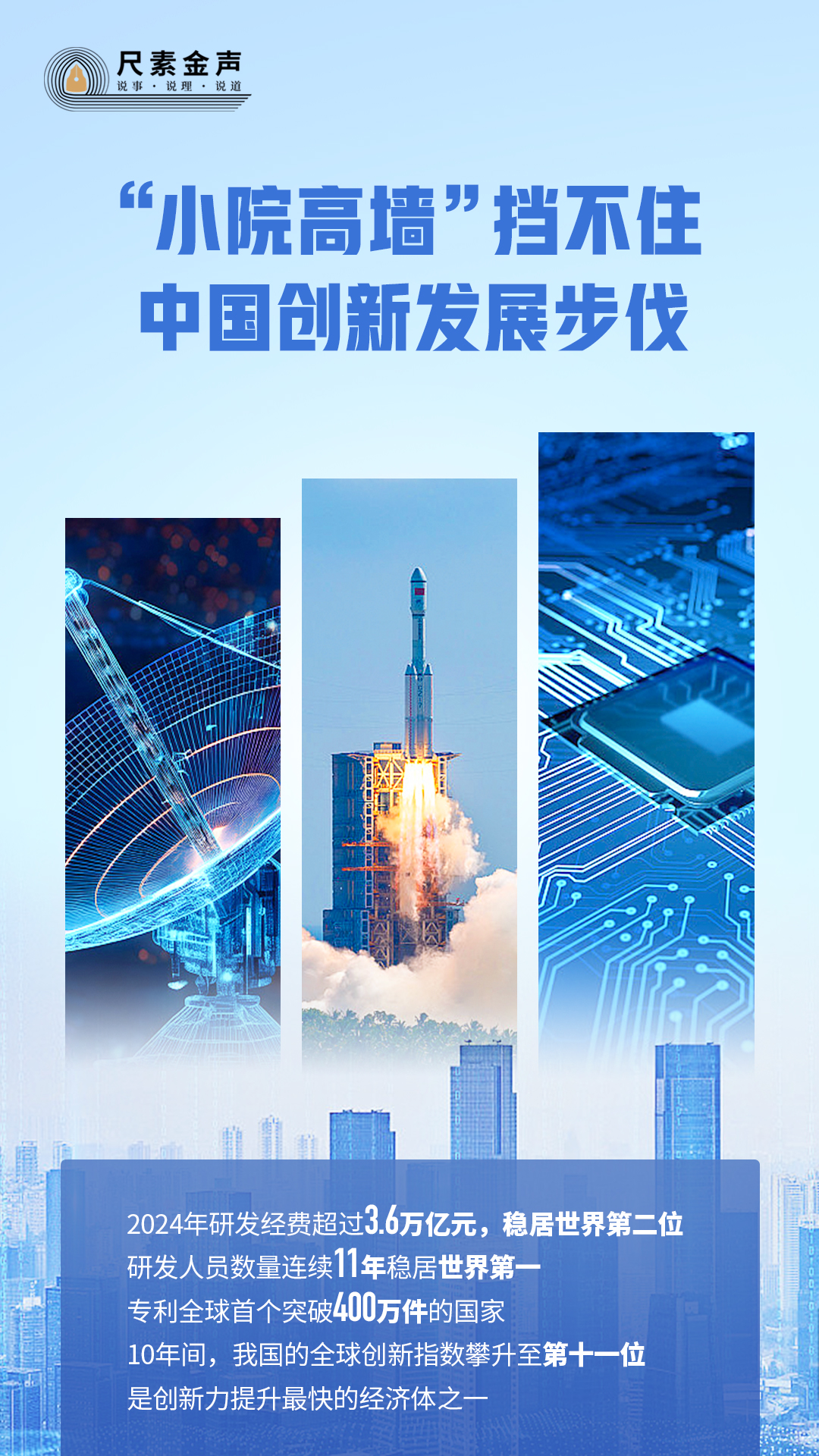 尺素金声 | “小院高墙”挡不住中国创新发展步伐__尺素金声 | “小院高墙”挡不住中国创新发展步伐