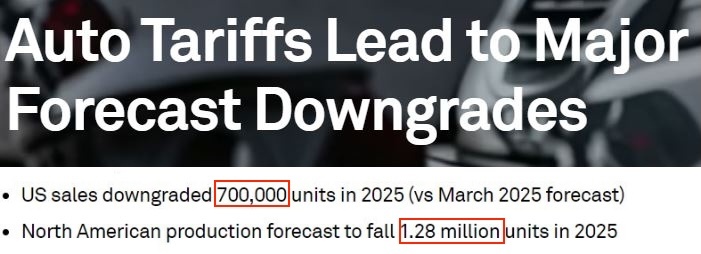 深观察丨关税持续！美国汽车业面临“酷夏”