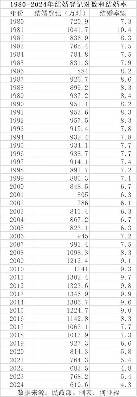 _北京网友说｜年轻人婚育焦虑何解？_北京网友说｜年轻人婚育焦虑何解？