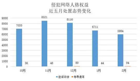 百度侵权投诉_百度侵权案案例分析_