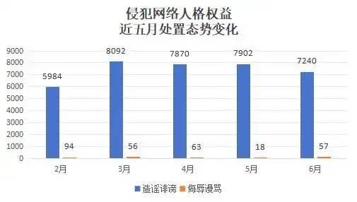 _侵权举报中心_侵权举报平台