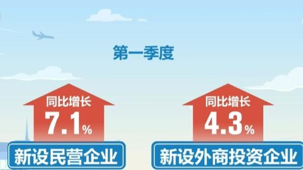 聚焦中国经济新赛道_聚焦经济运行_