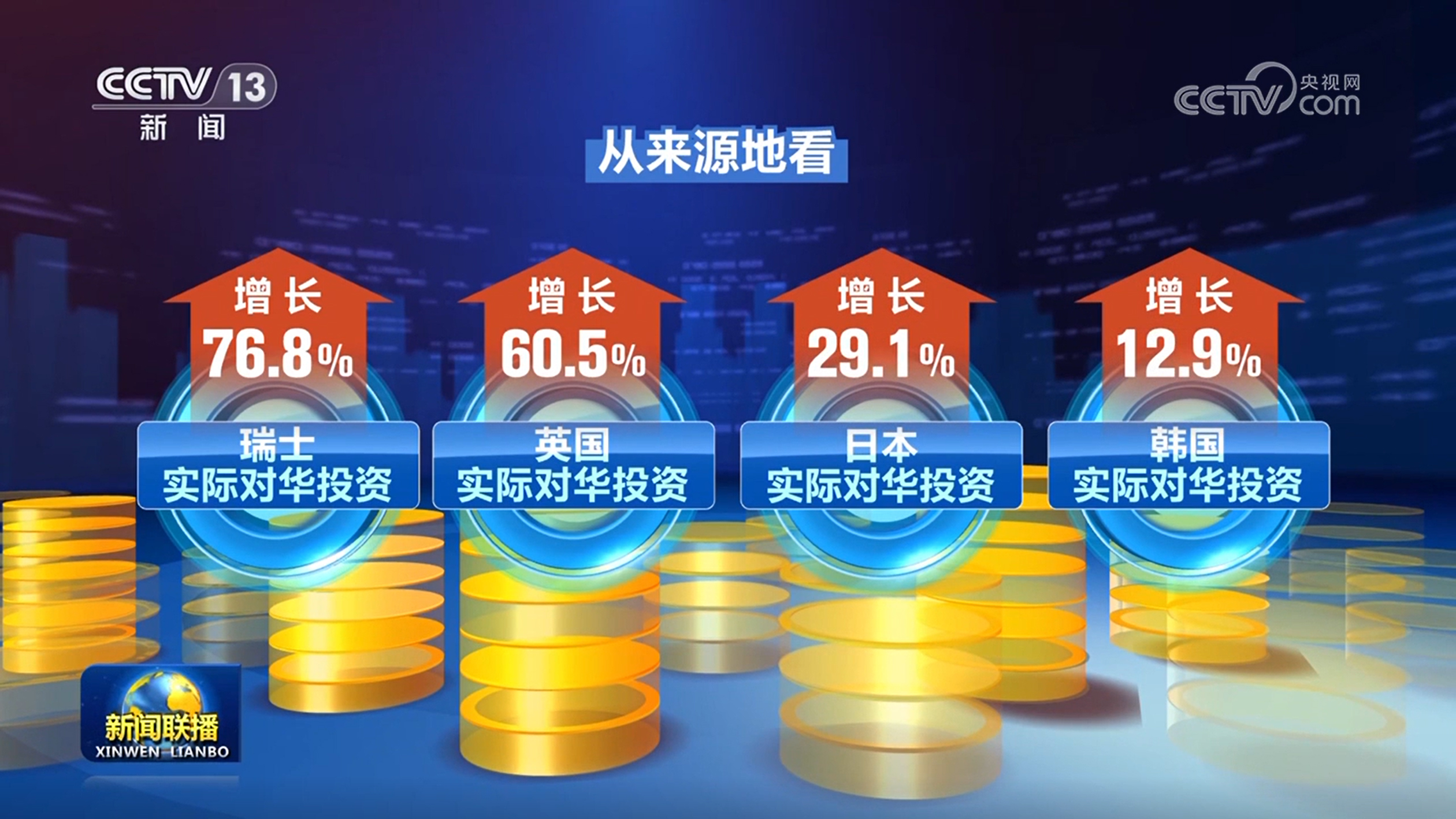 聚焦经济运行_聚焦中国经济新赛道_