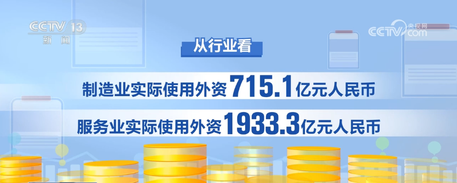 聚焦经济运行__聚焦中国经济新赛道