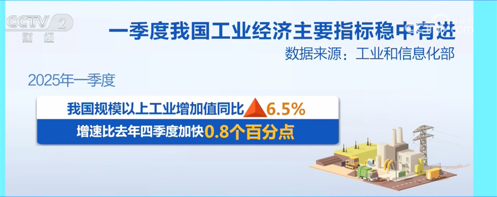 _聚焦中国经济新赛道_聚焦经济运行