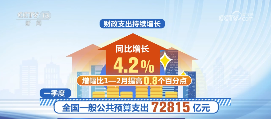 聚焦中国经济新赛道_聚焦经济运行_