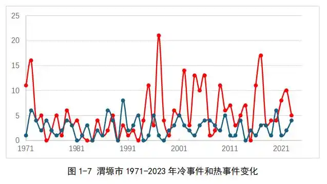 吃苹果需要加热吗_苹果吃之前要洗吗_