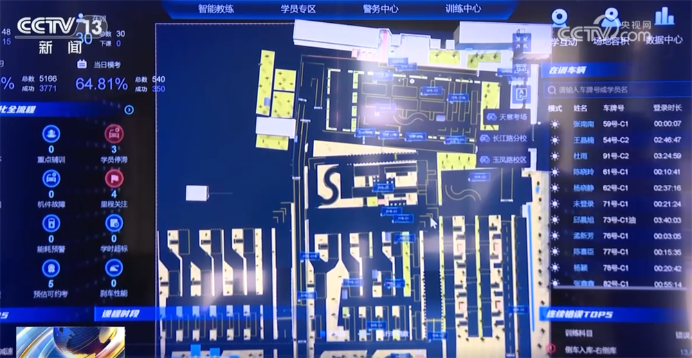 “学车热”“出游热”“销售热”……“暑期消费”人气拉满 夏日经济活力四射