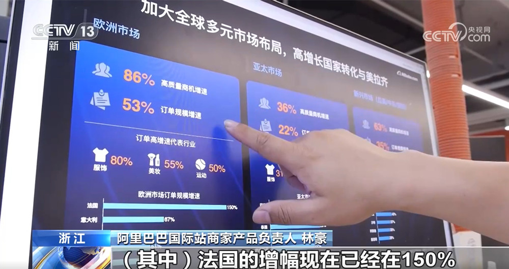 _跨境电商偏门_迈向跨境电商