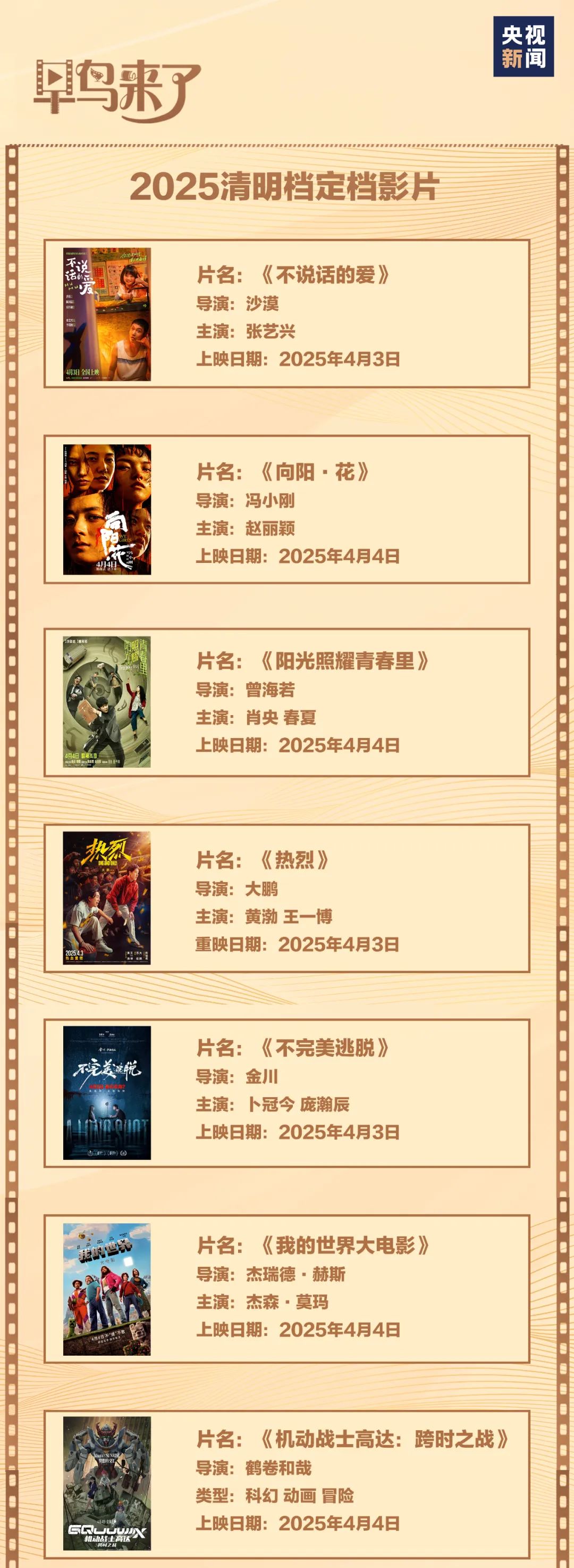 20余部影片上映！清明五一档释放大活力